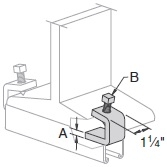 Channel end I-Beam clamp